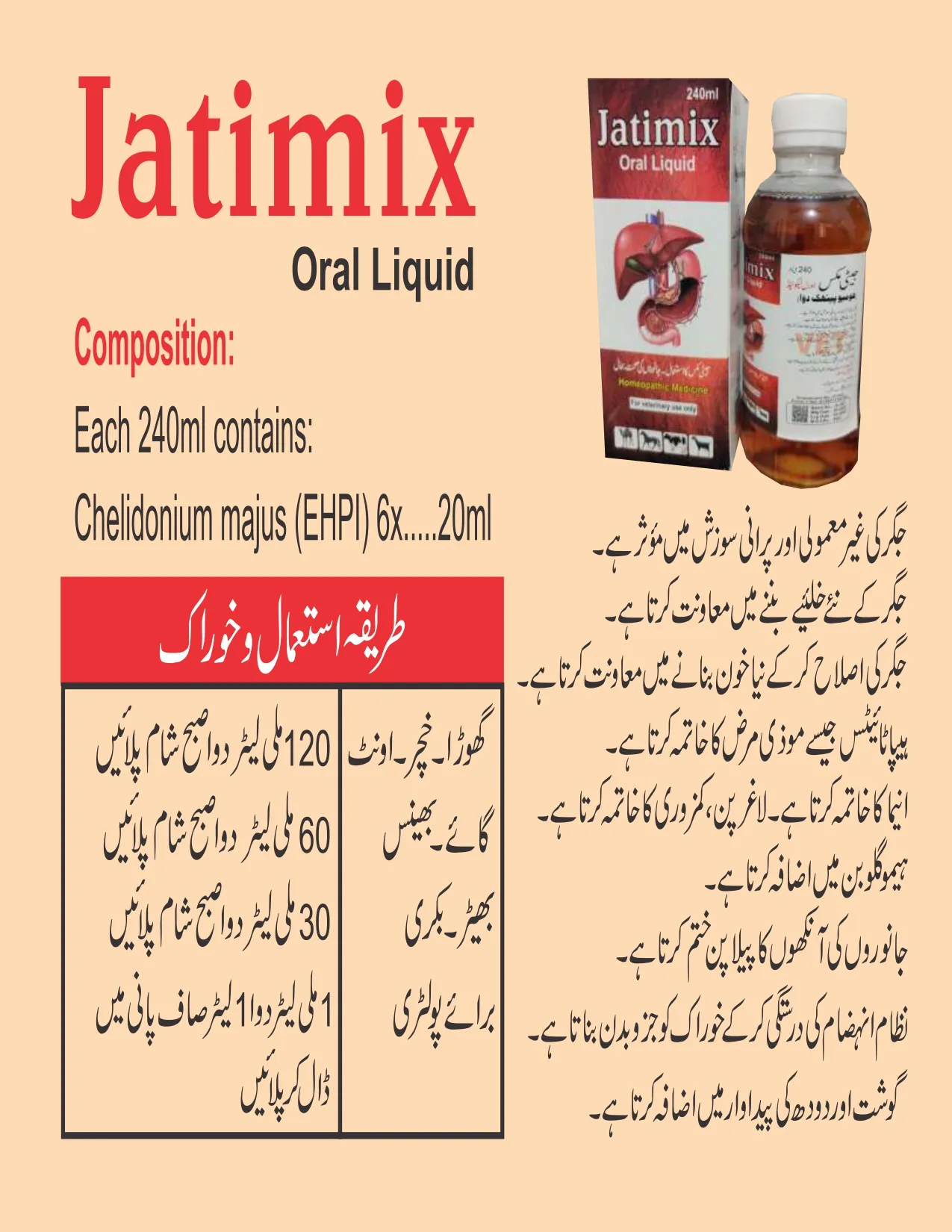 Jatimix