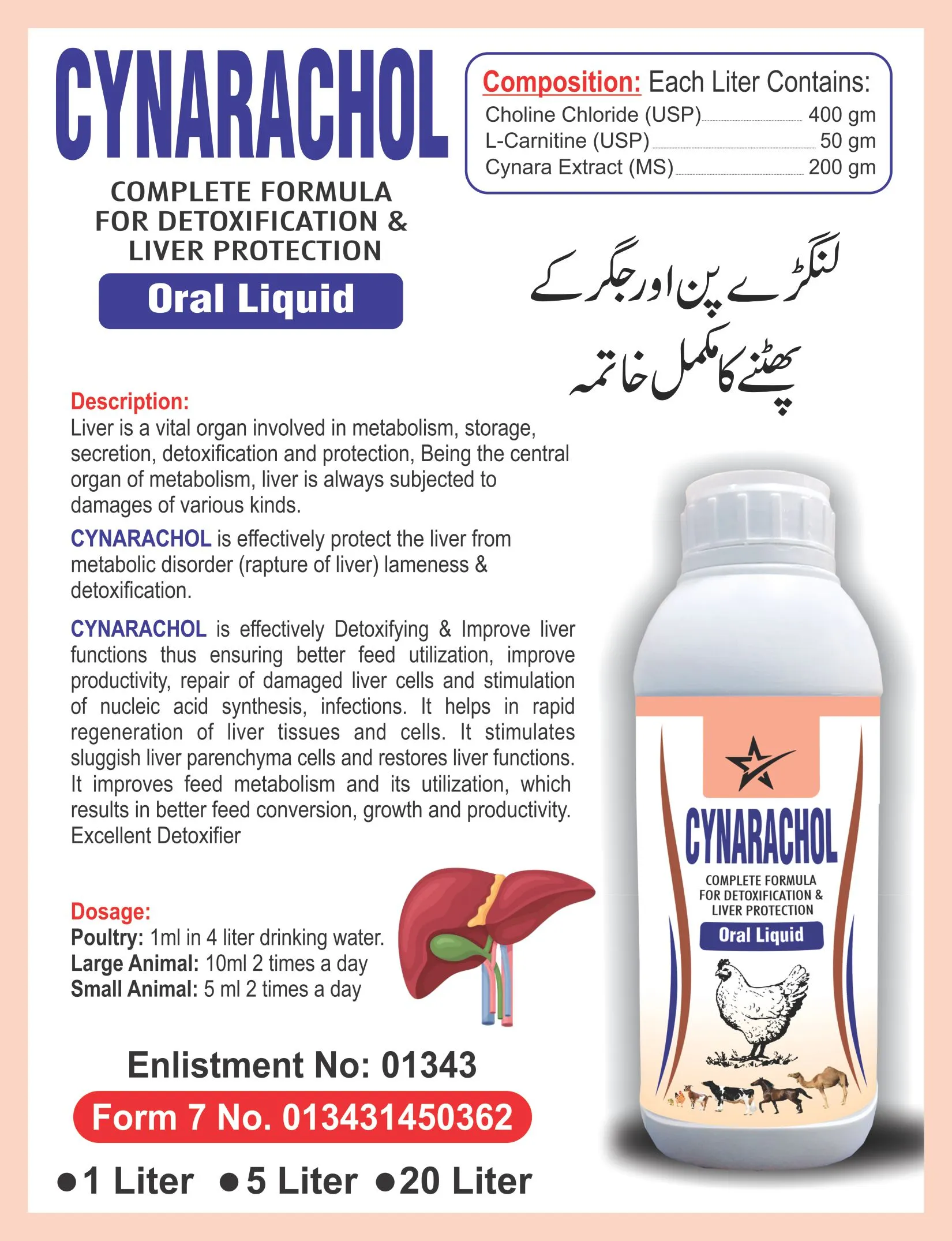 CYNARACHOL